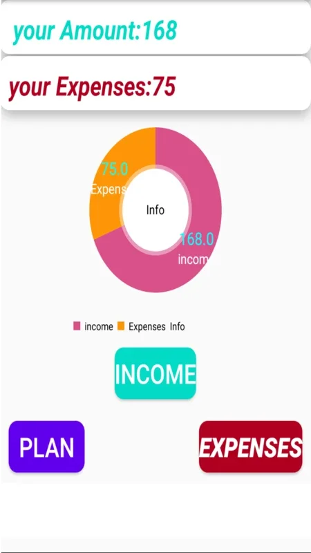 Helios Budget for Android - Manage Your Finances Easily