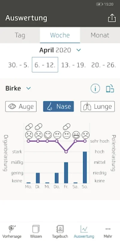 Husteblume - die Allergie-App for Android: Manage Pollen Allergies