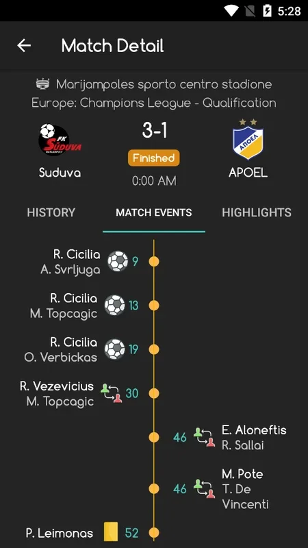 Shabakaty TV: Your Live Football Score & Stats App for Android