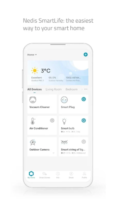 Nedis SmartLife for Android: Effortless Smart Home Control