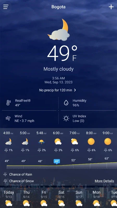 Local Weather: Weather Forecast for Android - Real-Time Forecasts