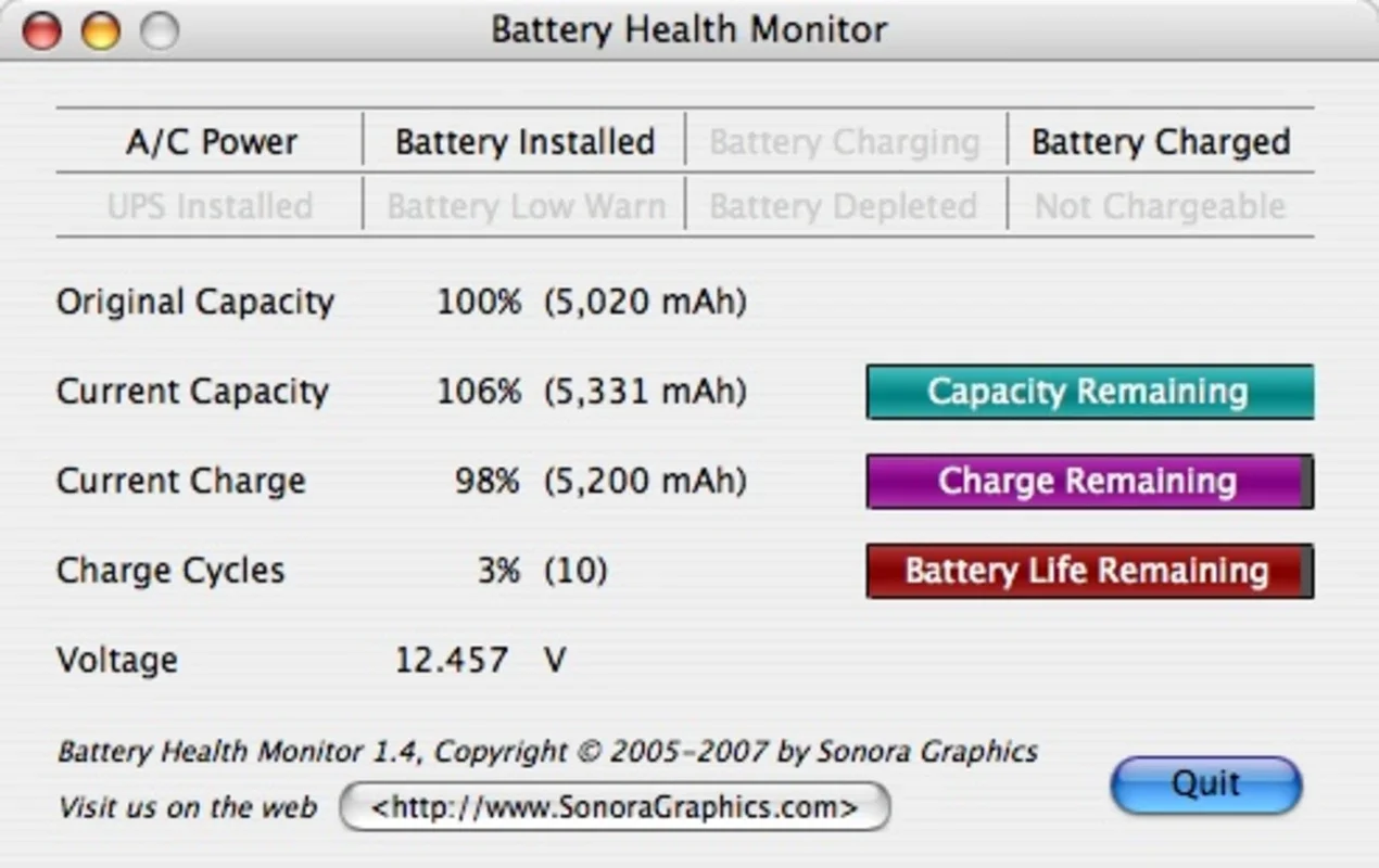 Battery Health Monitor for Mac: Optimize Battery Life