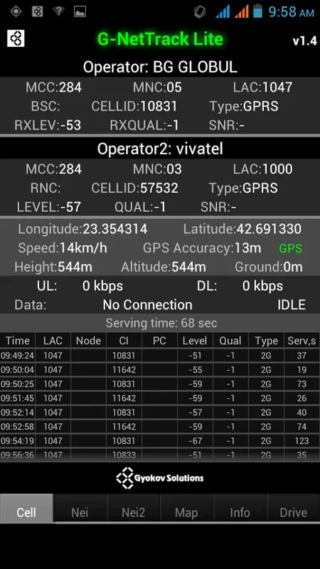 G-NetTrack Lite for Android - Monitor Mobile Networks