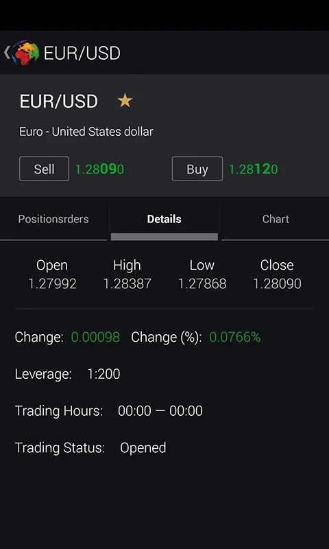 Markets.com for Android - Empowering Stock Trading