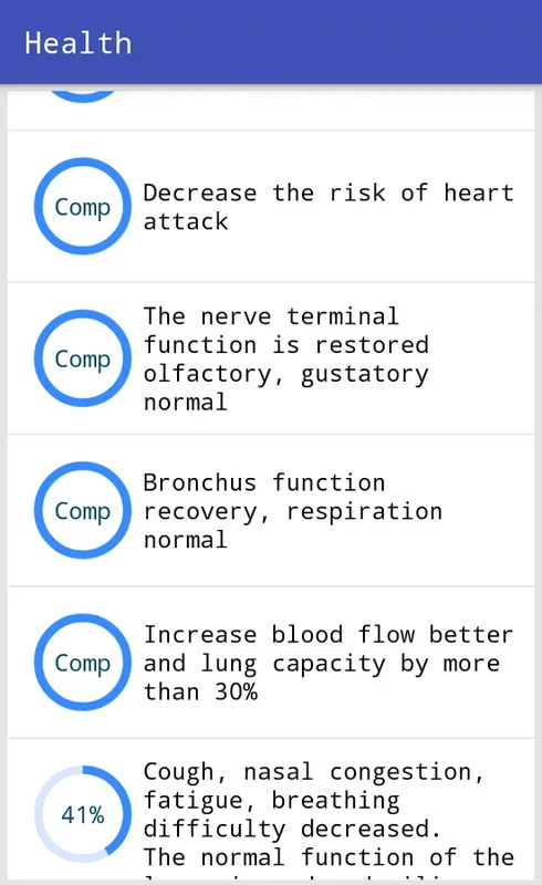 Quit Smoking for Android: Aid in Smoking Cessation