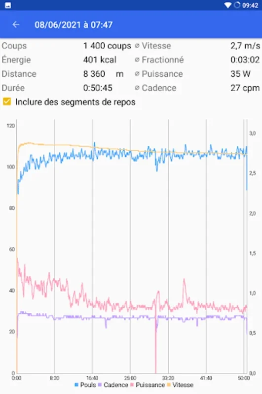 Coxswain for Android: Enhance Your Rowing Workouts