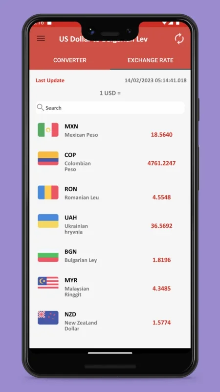 US Dollar to Bulgarian Lev for Android - Convert with Ease