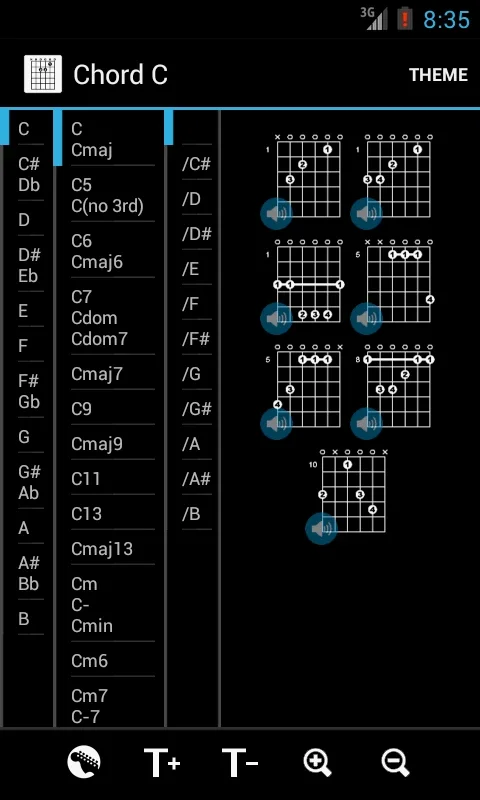 Guitar Chords for Android - No Downloading Needed