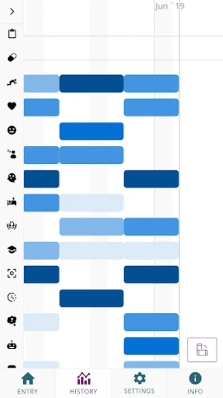 Narcolepsy Monitor for Android: Personalized Symptom Tracking