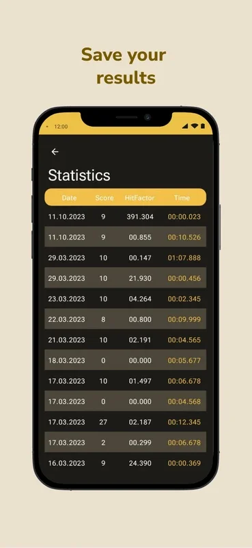 IPSC Calculator for Android - Track Your Shooting Performance