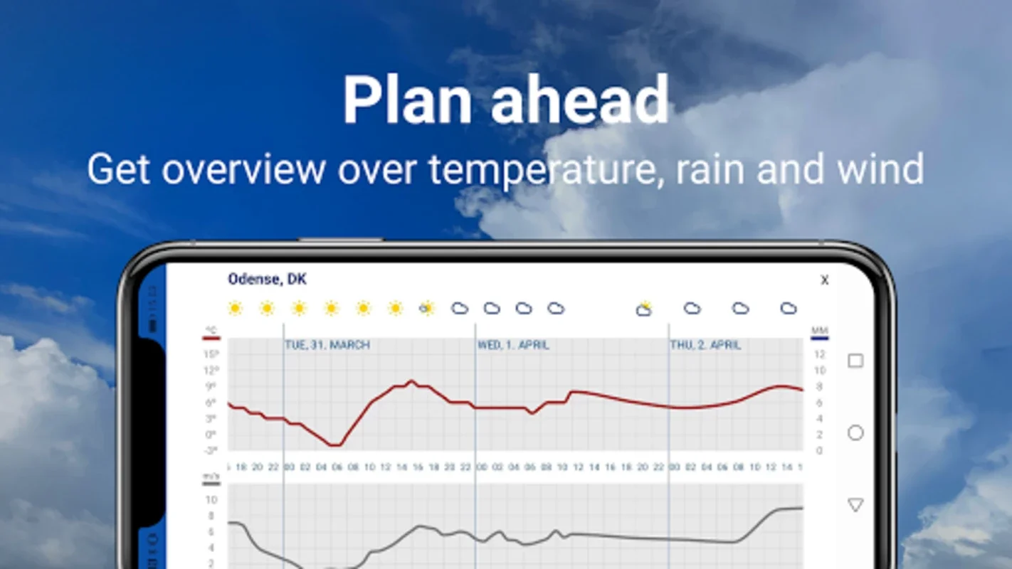 Byvejret for Android: Effortless Weather Updates