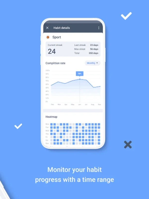 Qhabit: Daily Habit Tracker for Android - Optimize Your Routine