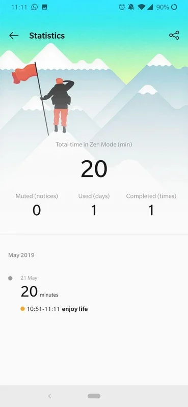 Zen Mode for Android - Boost Concentration and Productivity