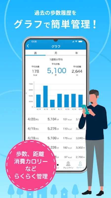 スギサポwalk for Android: Earn Rewards by Walking