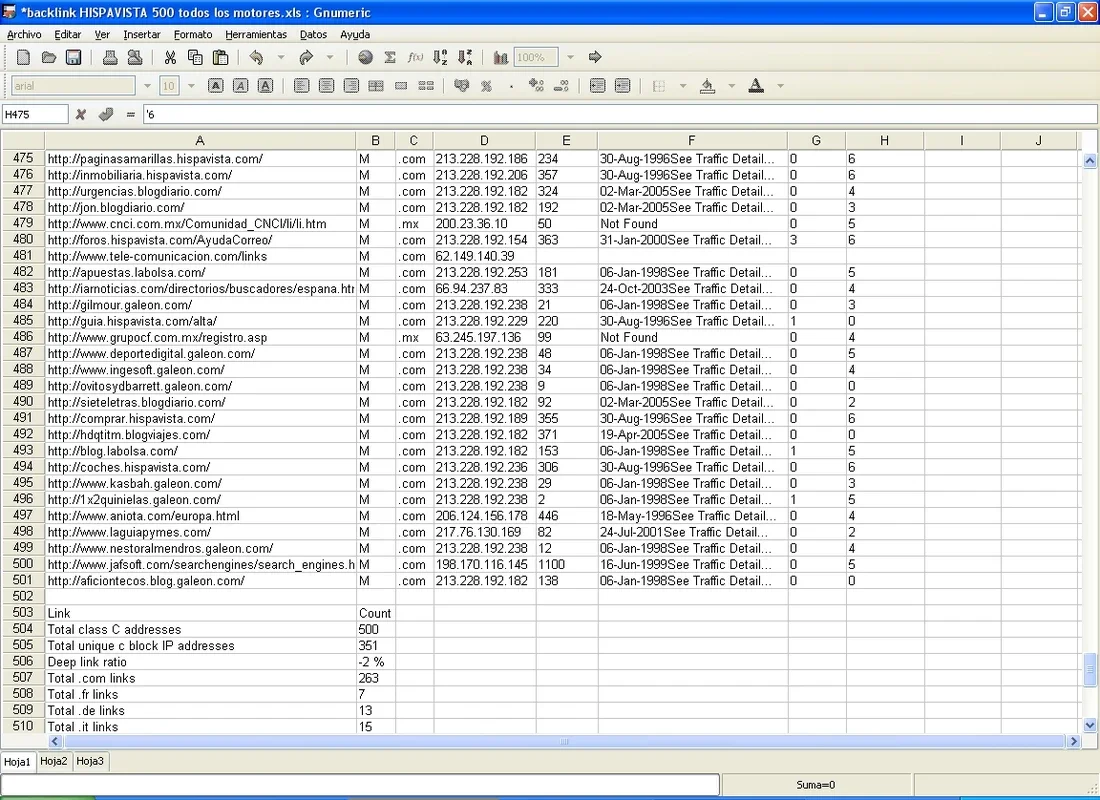 Gnumeric for Windows - A Free Spreadsheet Tool