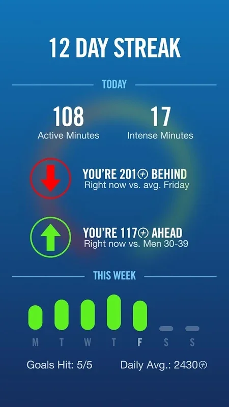 Nike+ FuelBand for Android - Fitness Tracking and Community