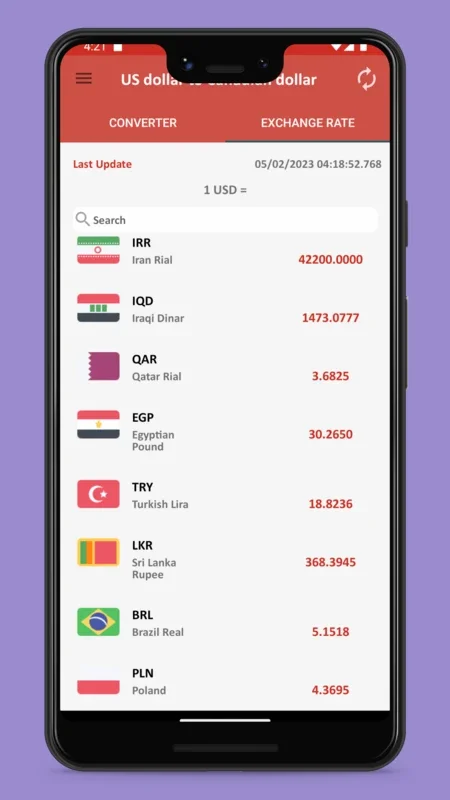 US dollar to Canadian dollar for Android - Simplify Currency Conversion