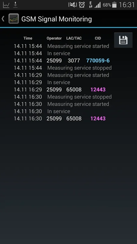 GSM Signal Monitoring for Android: Monitor Cellular Network