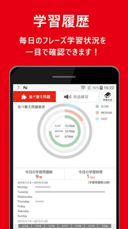 スタート英会話　まるおぼえフレーズ総復習 for Android - 基本英語フレーズをマスター