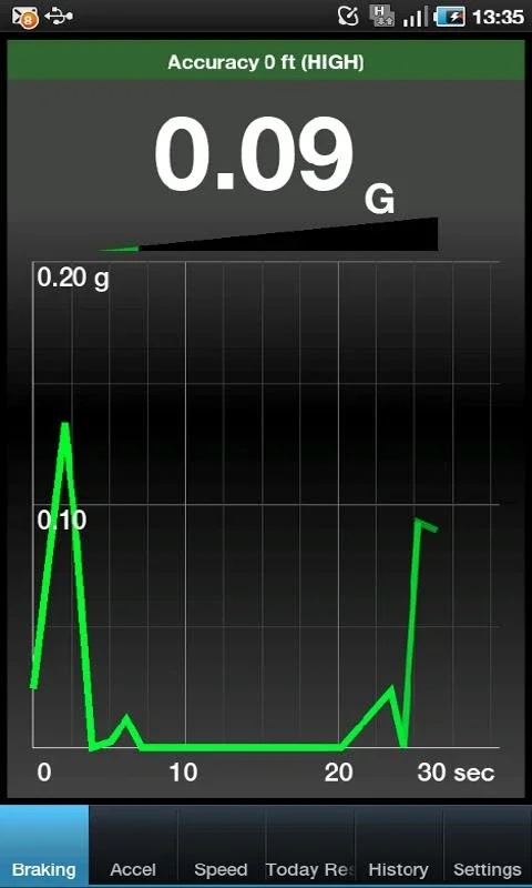 Smart Speedometer for Android: Accurate Speed Tracking