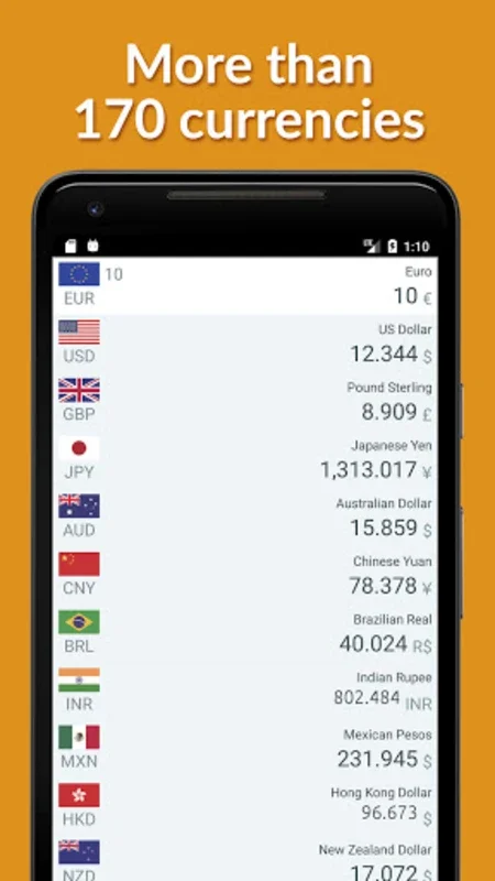 Currency Converter for Android: Simplify Your Financial Transactions