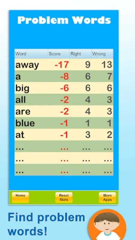 Sight Words Coach for Android: Boost Literacy Skills