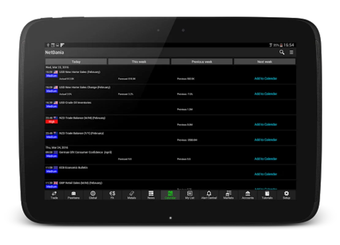 NetDania for Android: A Versatile Financial Trading Platform