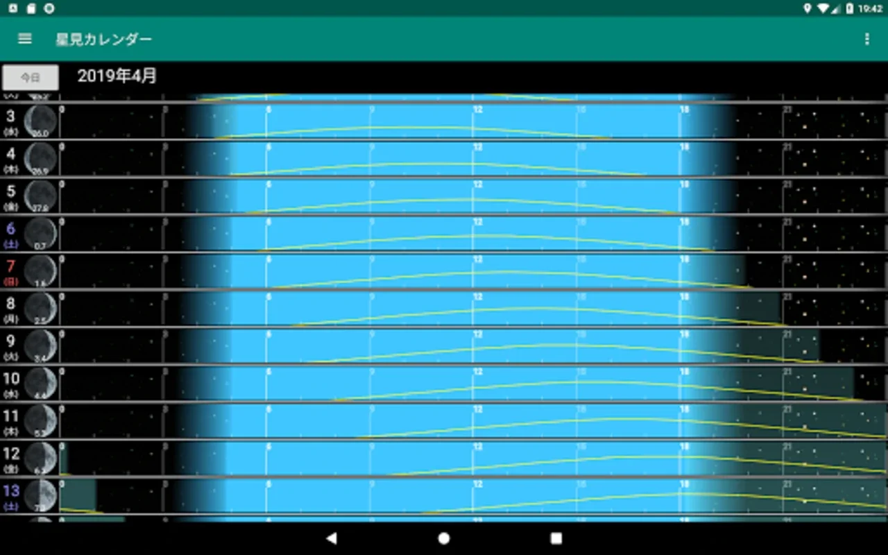 星見カレンダー for Android - 助力天体观测