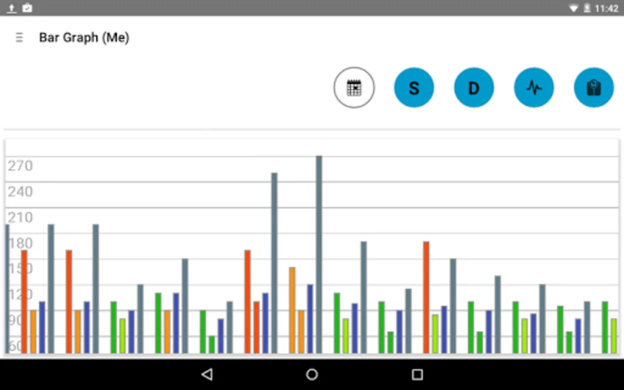 BPWatch for Android - Manage Blood Pressure Efficiently