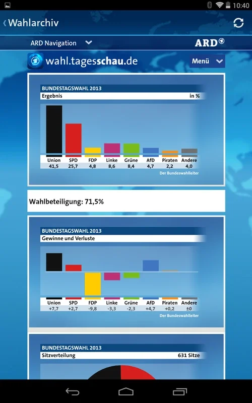 Tagesschau for Android: Stay Informed with Current Events