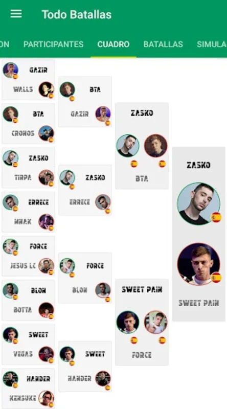 Todo Batallas for Android - Track Rap Battles and More