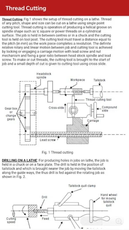 Basic Manufacturing Process for Android - Enhance Your Knowledge