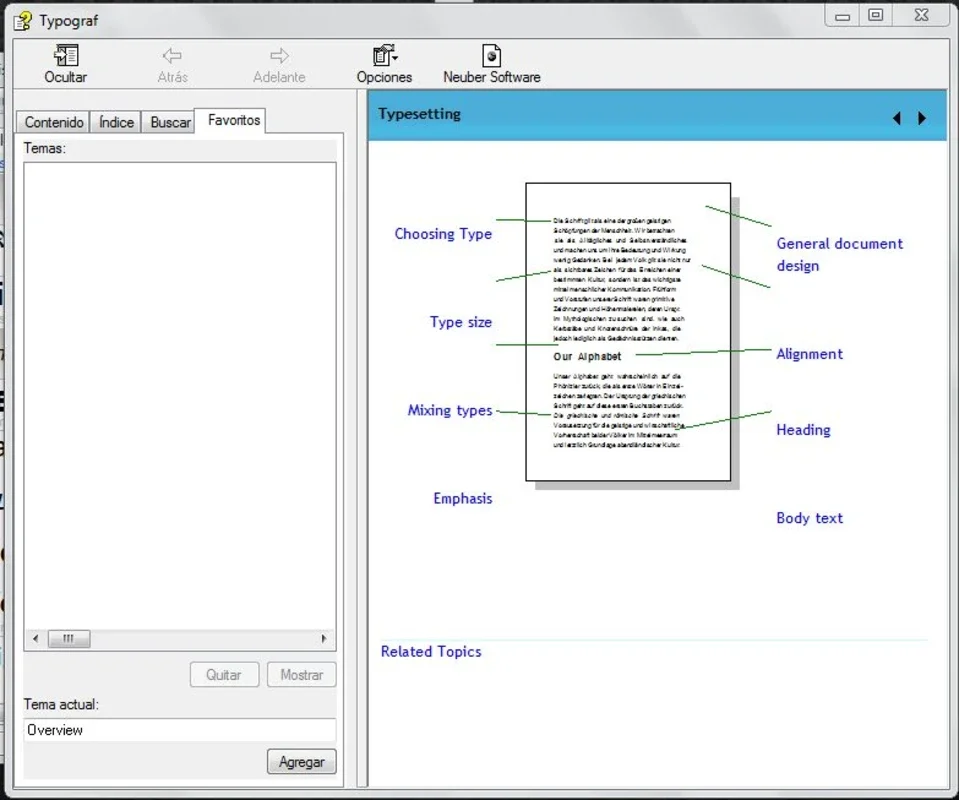 Typograf for Windows: Efficient Font Management