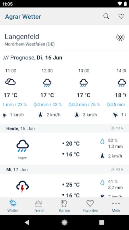 Agrar Wetter for Android - Accurate Weather Forecasts for Farmers