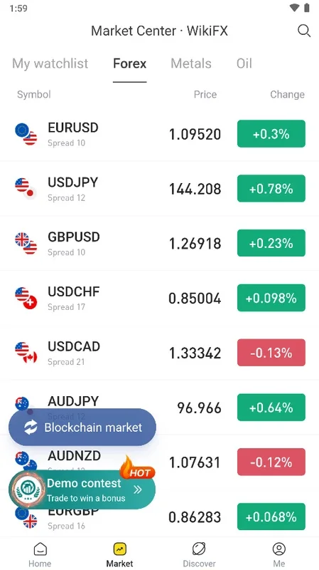 WikiFX for Android - Stay Updated with Stock Market