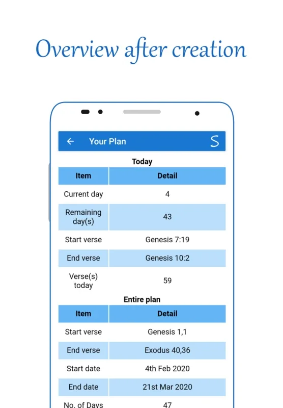 Bible Plan for Android: Create Personalized Bible Plans