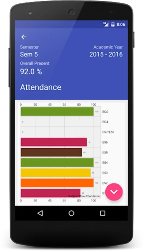 MyCamu - Students & Parents for Android - Streamline Academic Life