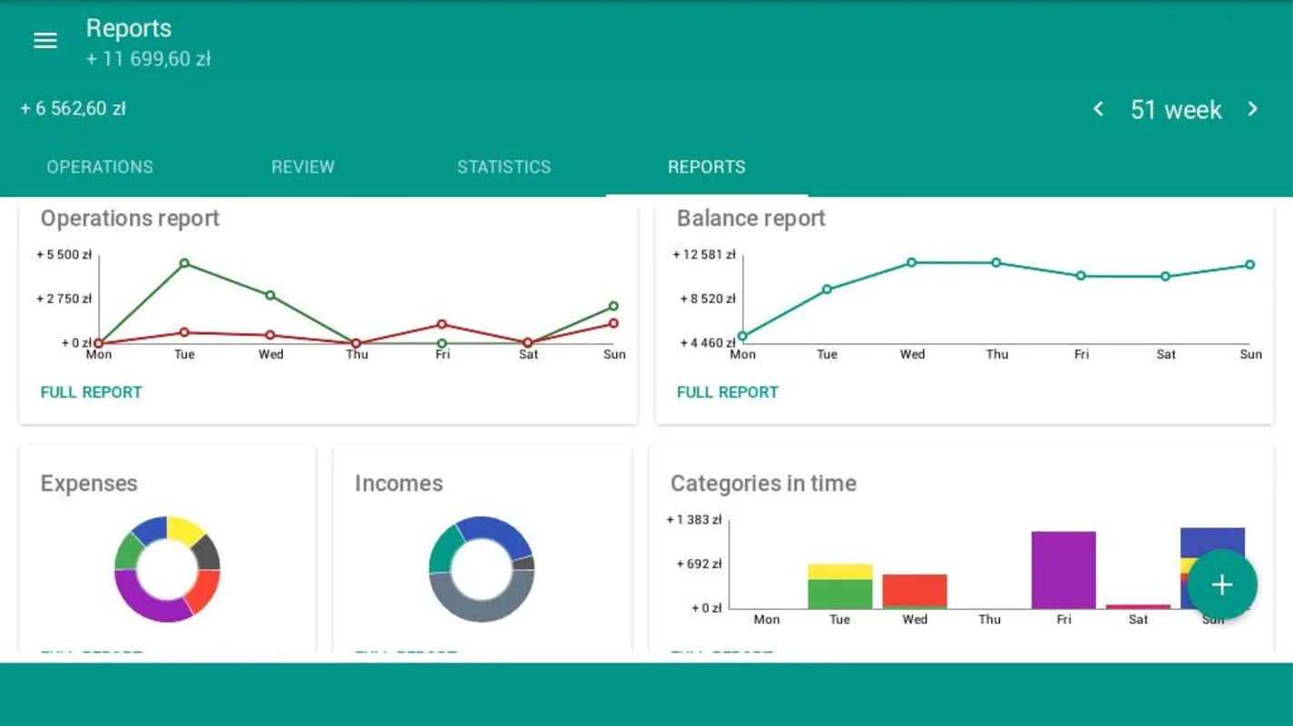 My Finances for Android - Manage Budgets Easily