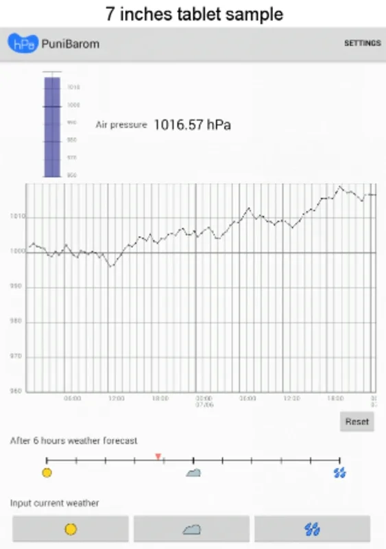 PuniBarom for Android: Accurate Weather Forecasts