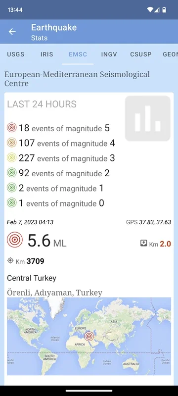 Earthquake for Android - Track Global Seismic Activity