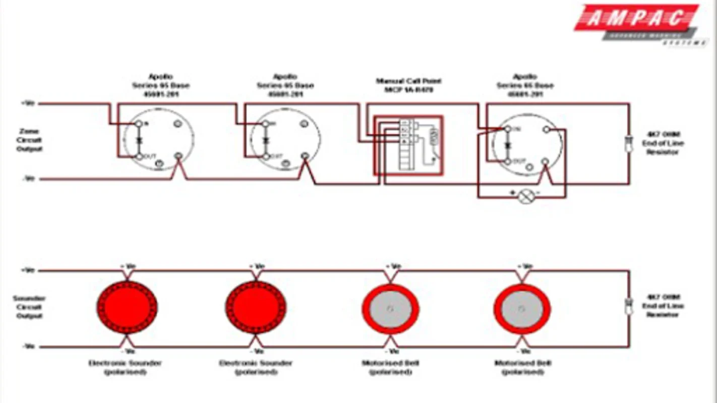 Schematic Wiring Diagram for Android: Simplify Wiring Tasks