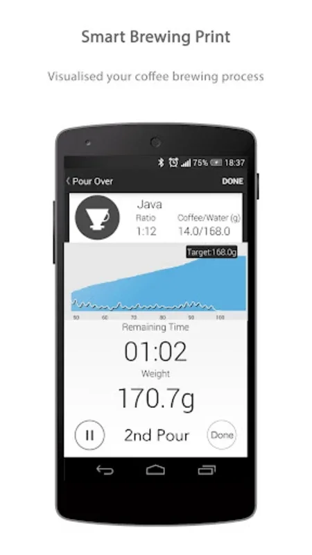 Acaia Coffee for Android: Optimize Your Brews