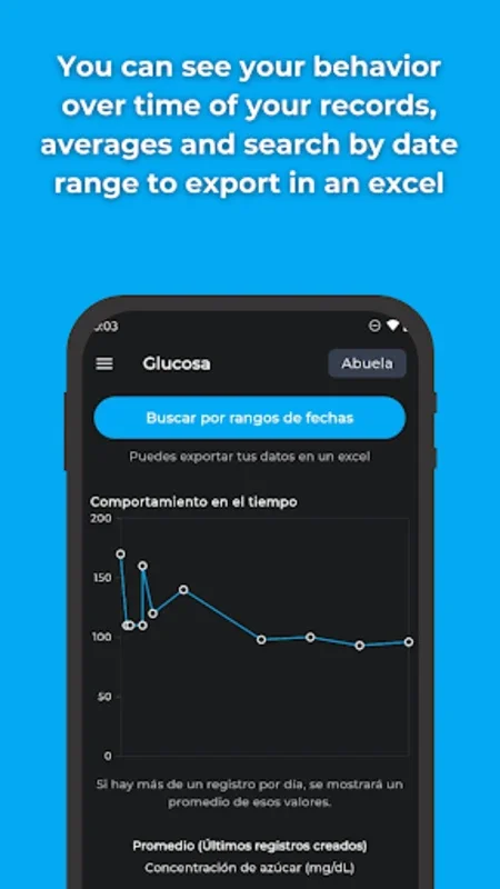 Glucose Control for Android - Effective Diabetes Management