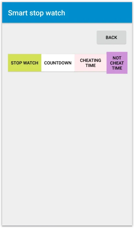 Smart stop watch for Android - Enhance Your Timekeeping