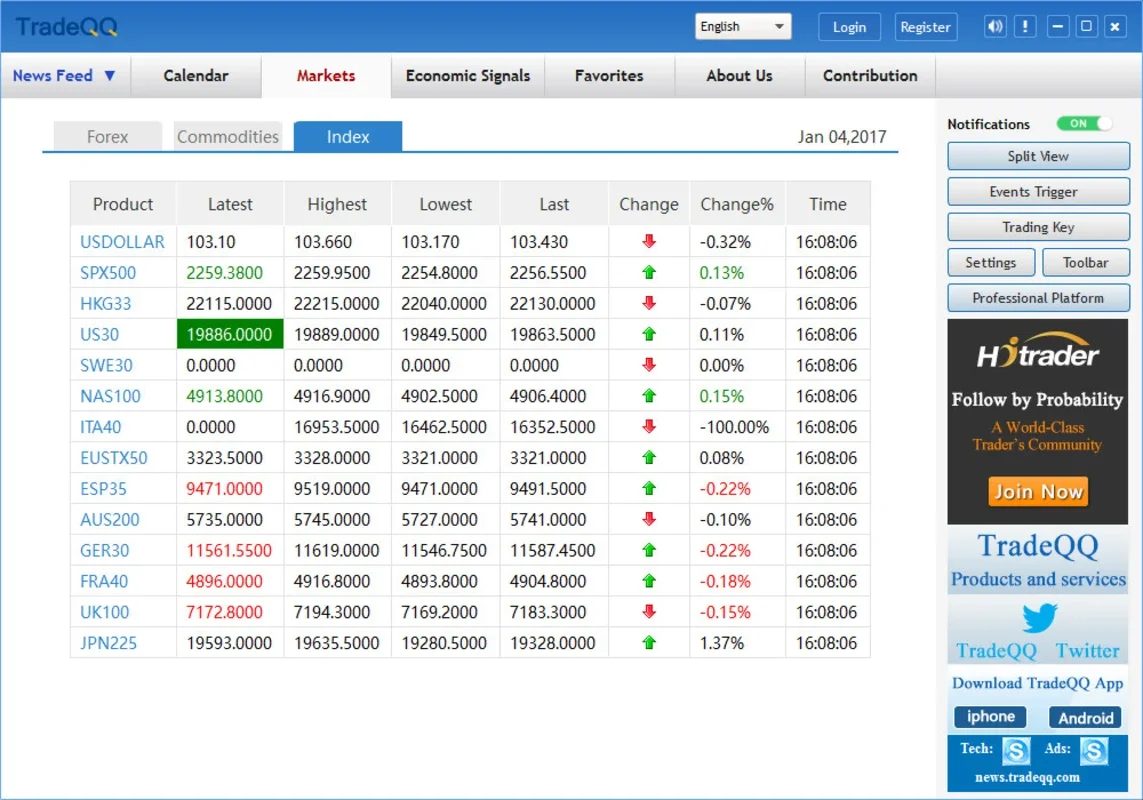 TradeQQ Terminal for Windows - Get Real-Time Market Info