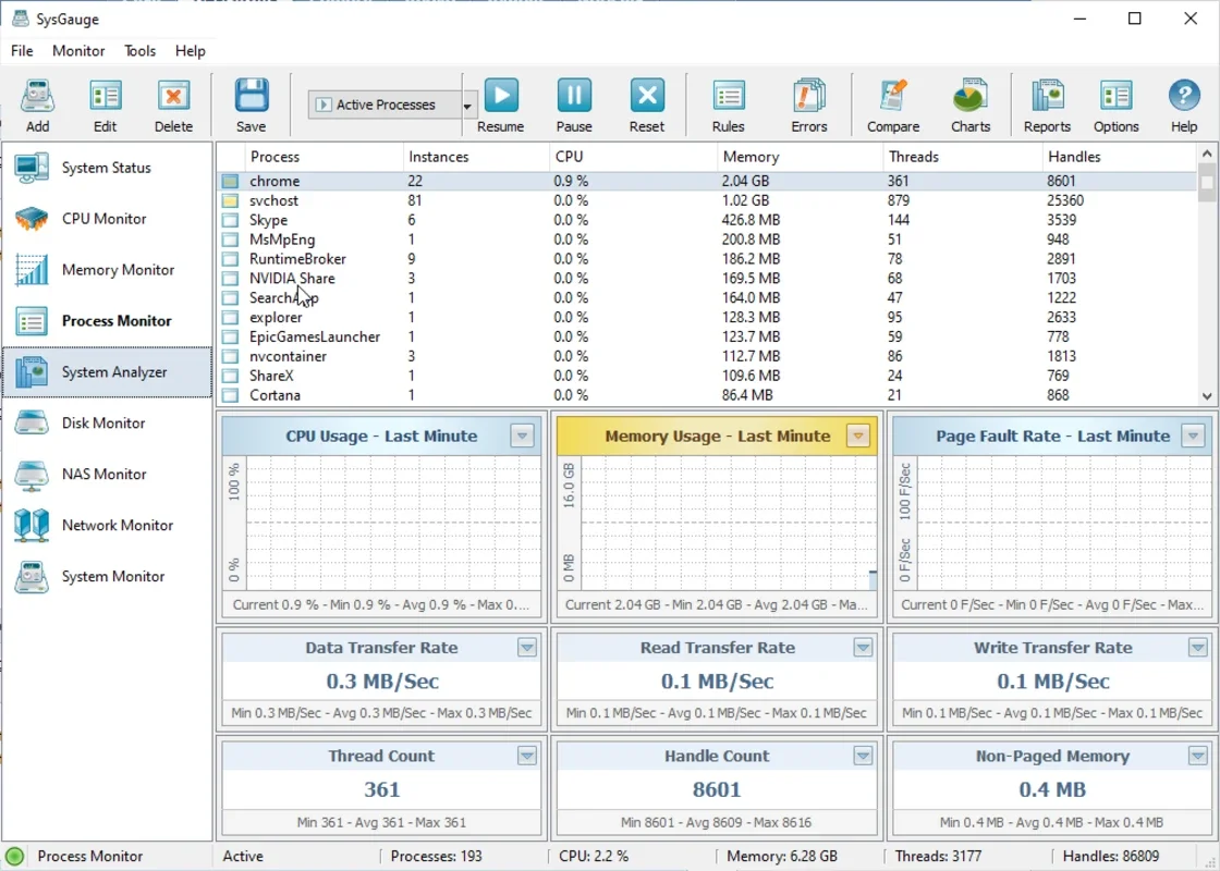 SysGauge for Windows: Optimize System Performance