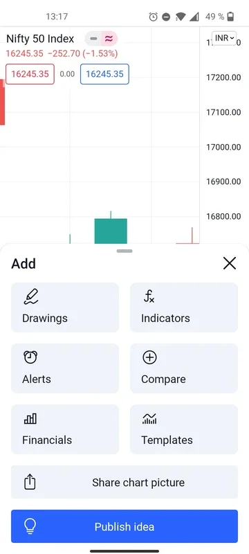 TradingView: Real-Time Market Analysis for Android