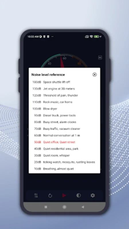 Sound Meter for Android - Measure Noise Levels Easily