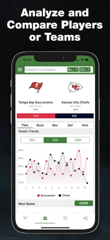 Fantasy Draft and Analysis for Android - No Download Needed