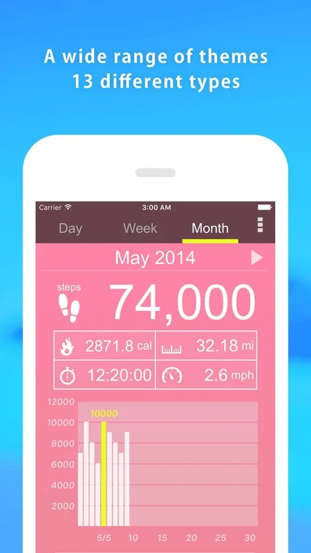 Pedometer for Android - Track Your Daily Steps